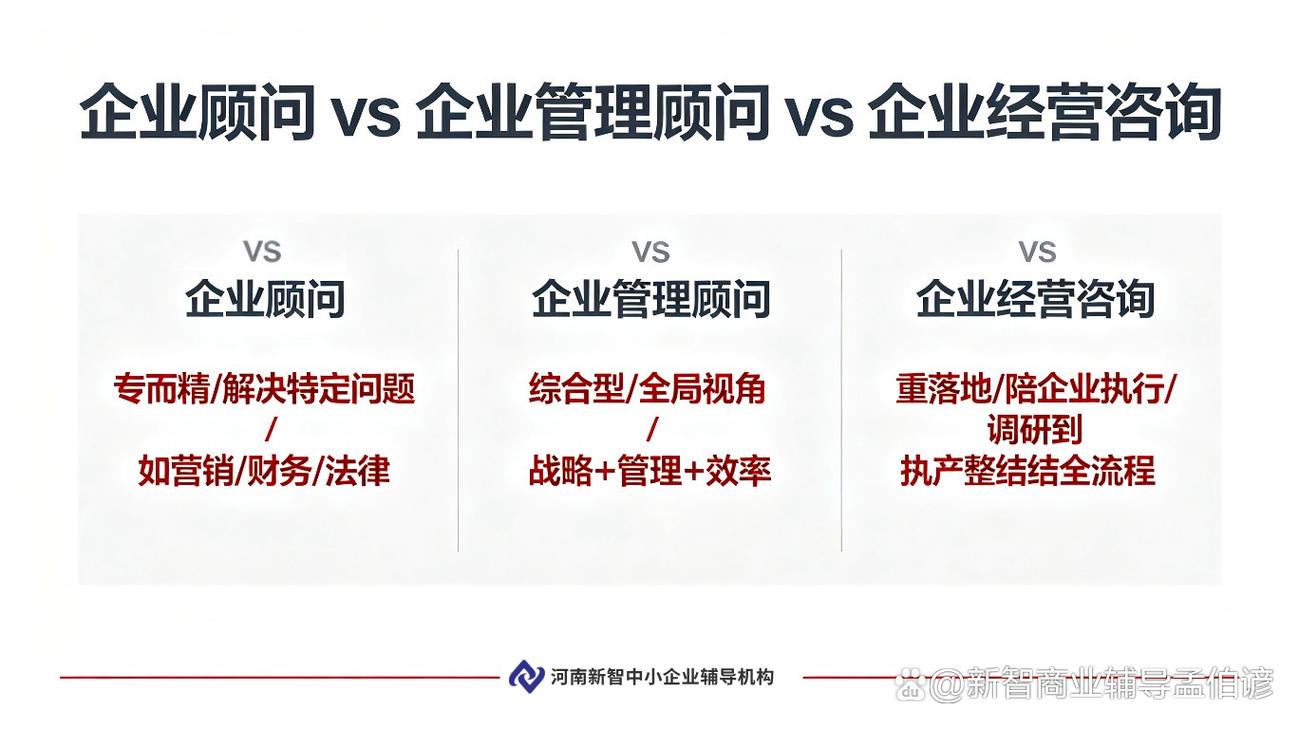 企业顾问和企业管理顾问有什么区别?中小企业该怎么选?